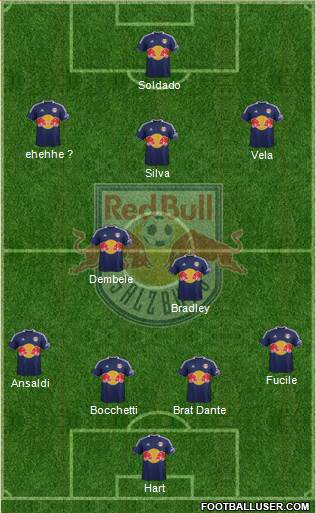 FC Salzburg Formation 2014