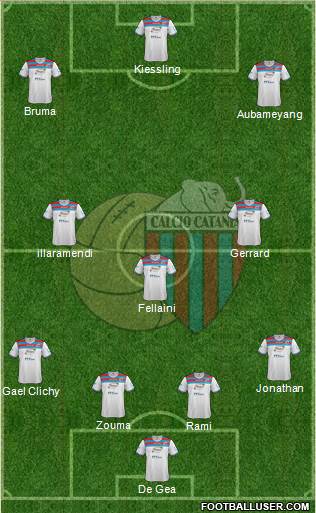 Catania Formation 2014