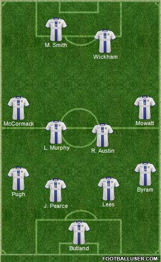 Leeds United Formation 2014