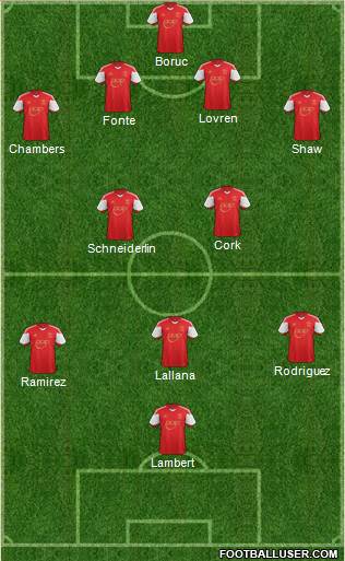 Southampton Formation 2014