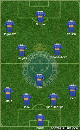 Cruzeiro EC Formation 2014