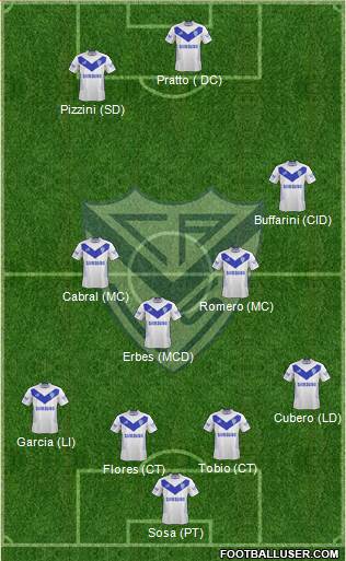 Vélez Sarsfield Formation 2014