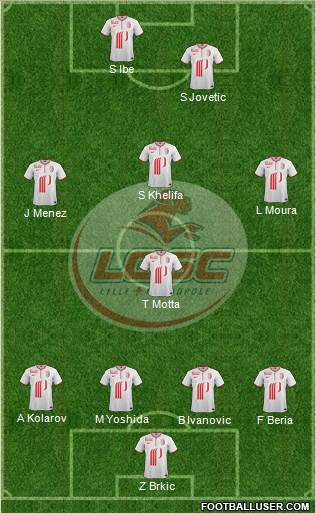 LOSC Lille Métropole Formation 2014