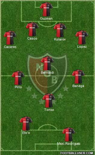 Newell's Old Boys Formation 2014