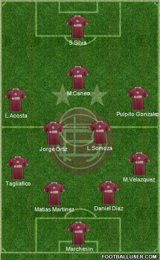 Lanús Formation 2014