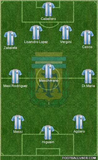 Argentina Formation 2014