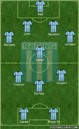 Racing Club Formation 2014