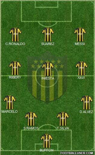 Club Atlético Peñarol Formation 2014