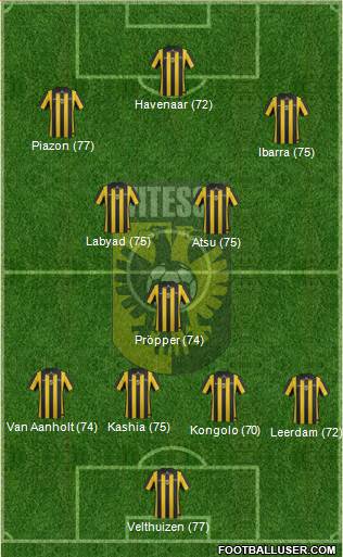 Vitesse Formation 2014