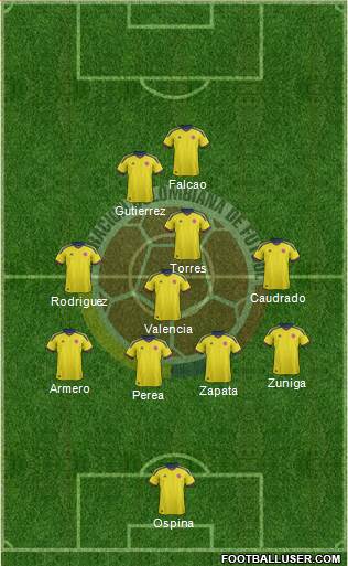 Colombia Formation 2014