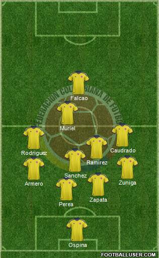 Colombia Formation 2014