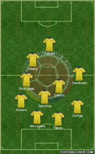 Colombia Formation 2014