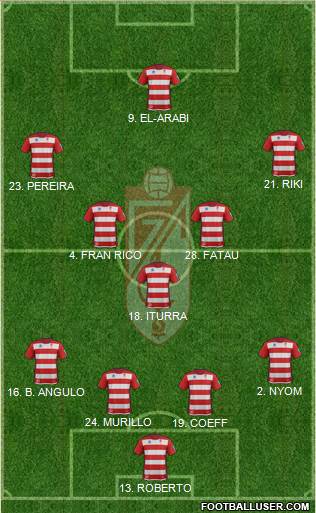 Granada C.F. Formation 2014