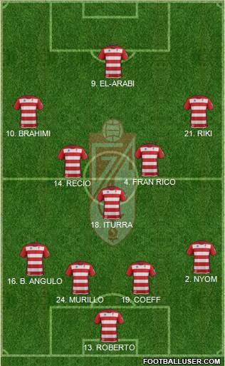 Granada C.F. Formation 2014