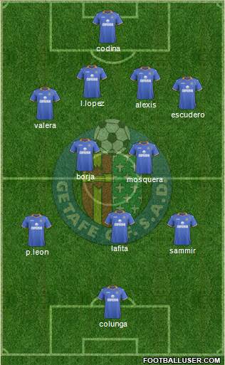 Getafe C.F., S.A.D. Formation 2014