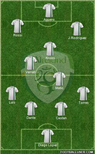 Ireland Formation 2014