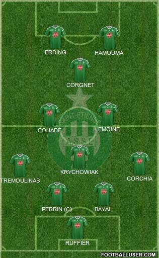 A.S. Saint-Etienne Formation 2014