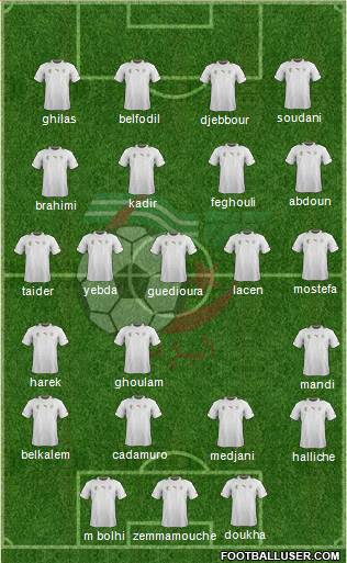 Algeria Formation 2014