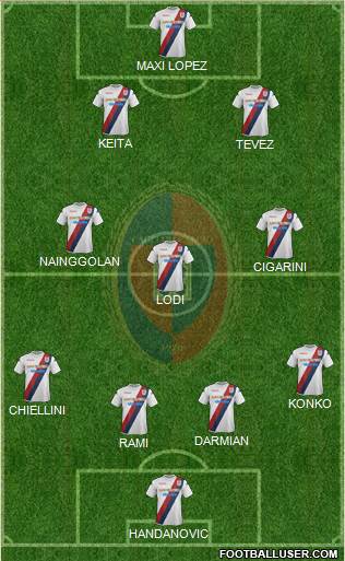 Cagliari Formation 2014