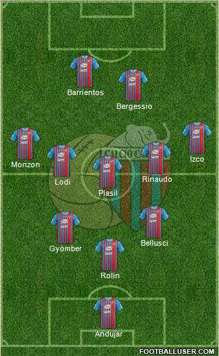 Catania Formation 2014