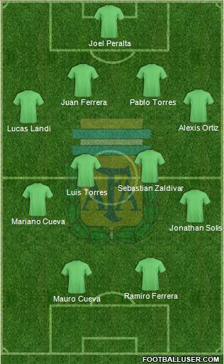 Argentina Formation 2014