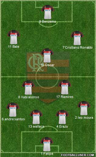 CR Flamengo Formation 2014