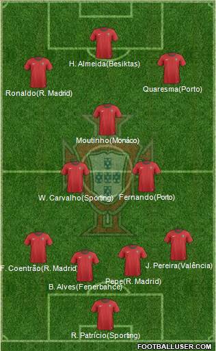 Portugal Formation 2014