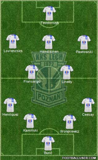 Lech Poznan Formation 2014