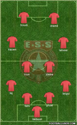 Etoile Sportive du Sahel Formation 2014