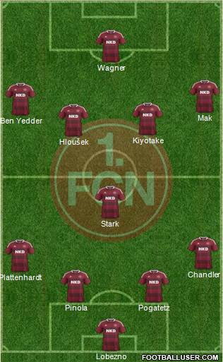 1.FC Nürnberg Formation 2014