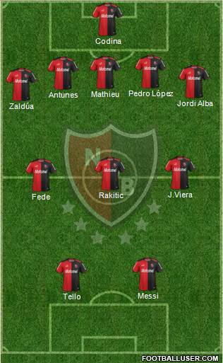 Newell's Old Boys Formation 2014