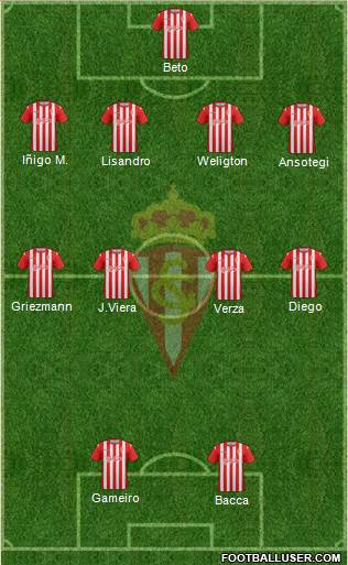 Real Sporting S.A.D. Formation 2014