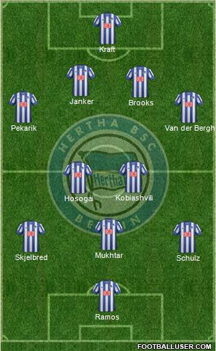 Hertha BSC Berlin Formation 2014