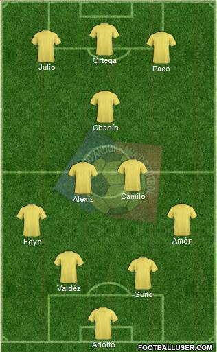 Andorra Formation 2014