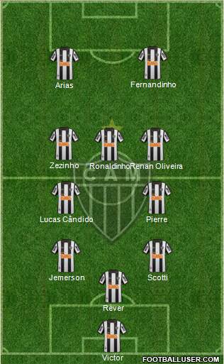 C Atlético Mineiro Formation 2014