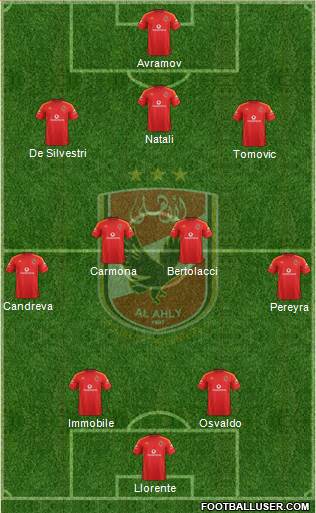 Al-Ahly Sporting Club Formation 2014