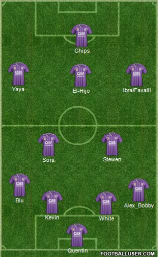 Perth Glory Formation 2014