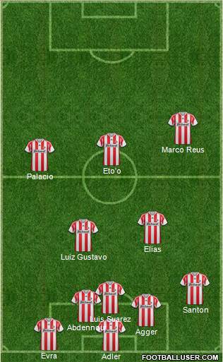 Sunderland Formation 2014