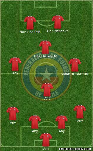 Chile Formation 2014