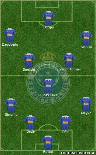 Cruzeiro EC Formation 2014