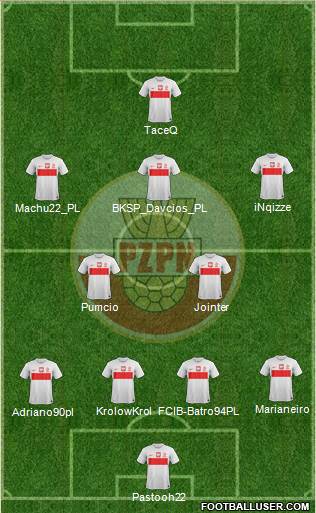 Poland Formation 2014