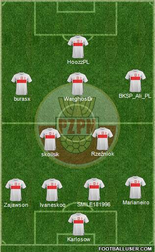 Poland Formation 2014