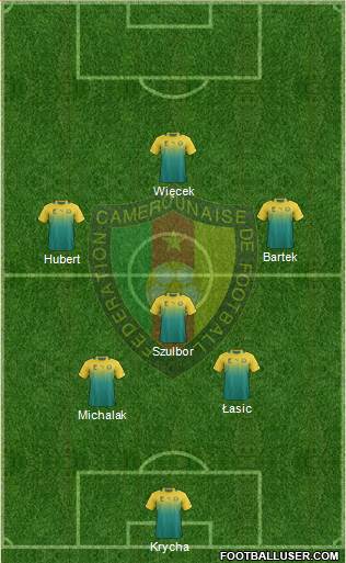 Cameroon Formation 2014