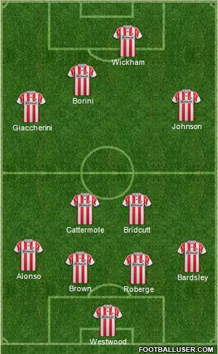 Sunderland Formation 2014