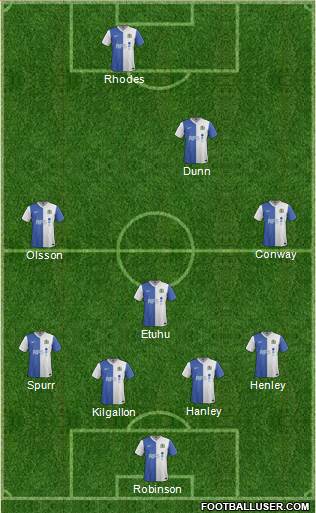 Blackburn Rovers Formation 2014