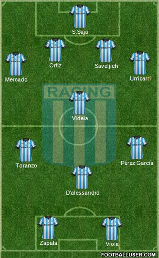 Racing Club Formation 2014