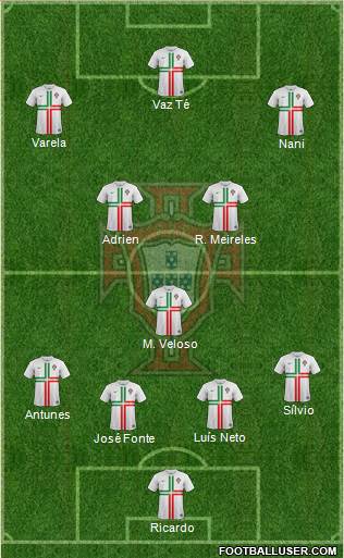 Portugal Formation 2014