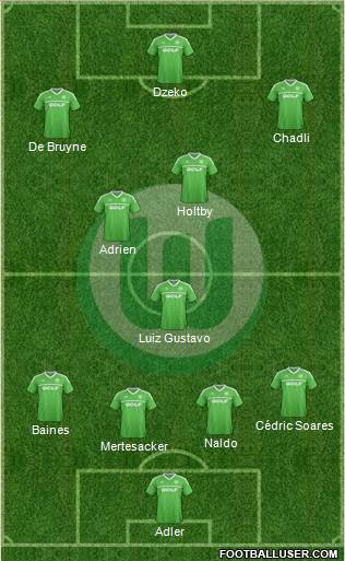 VfL Wolfsburg Formation 2014