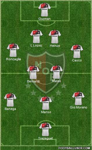 Newell's Old Boys Formation 2014