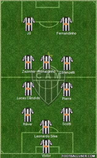 C Atlético Mineiro Formation 2014